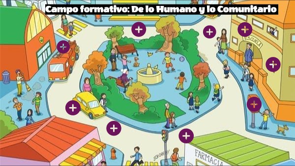 Campo formativo: De lo Humano y lo Comunitario. Fase 3 Educación prima