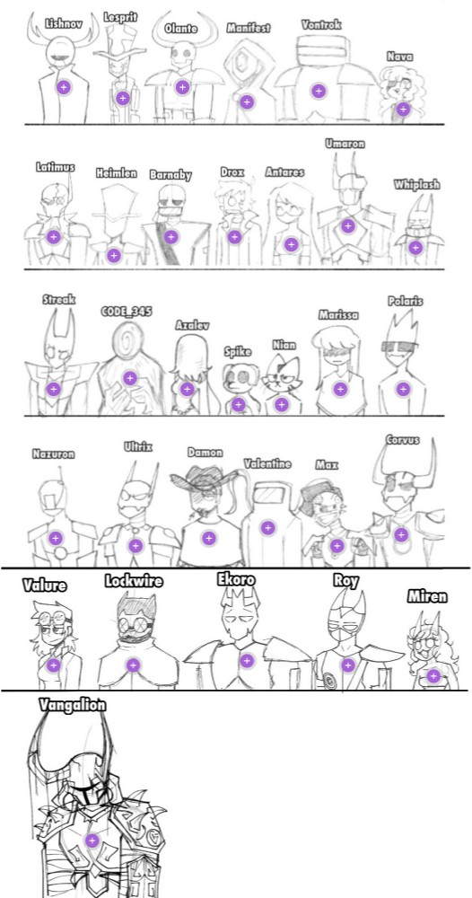 Character Sheet Info
