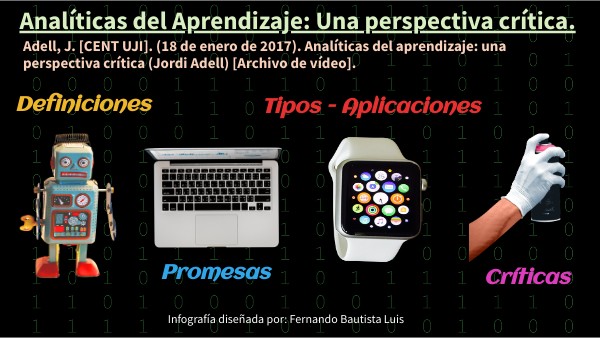 Big Data - Actividad 1 | Genially