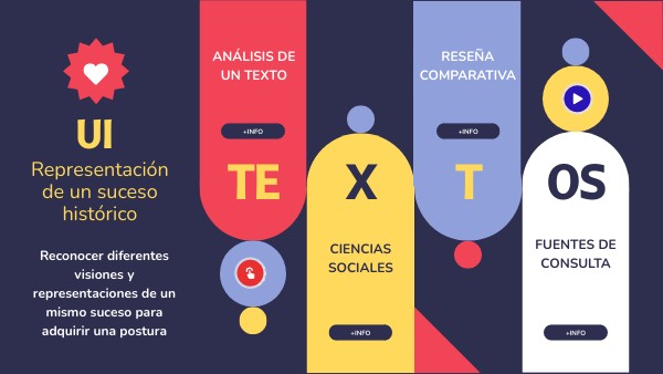 UI Representación de un suceso histórico