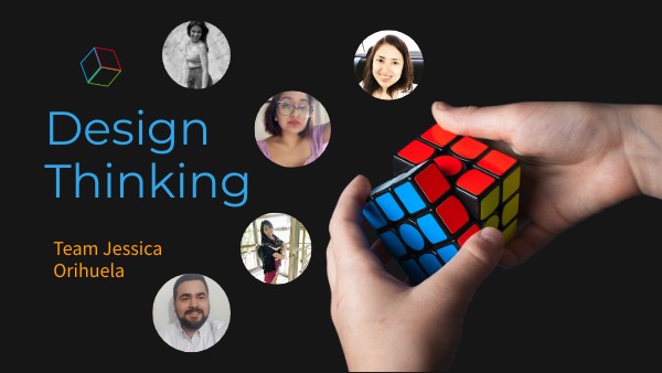 PRESENTACIÓN DESIGN THINKING | Genially