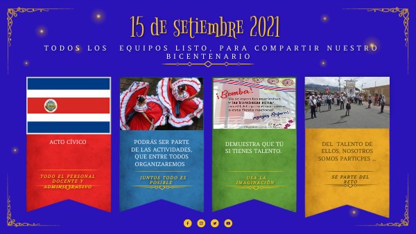 ACTO CÍVICO 15 DE SETIEMBRE | Genially