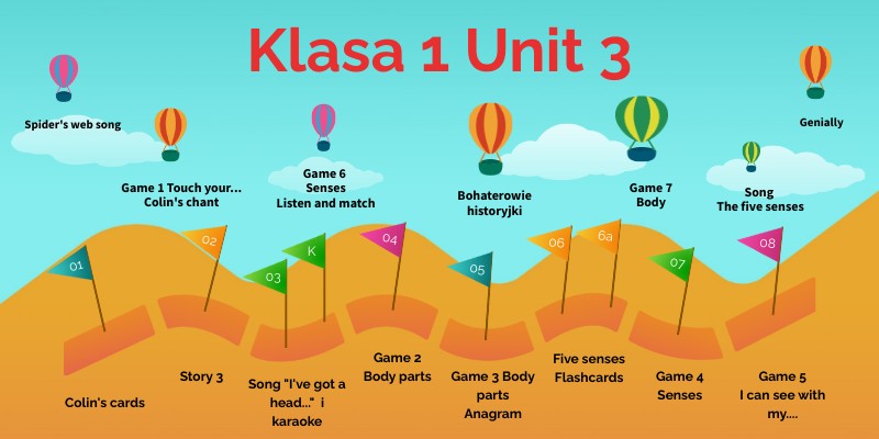 Bugs Team 1 Unit 3 | Genially