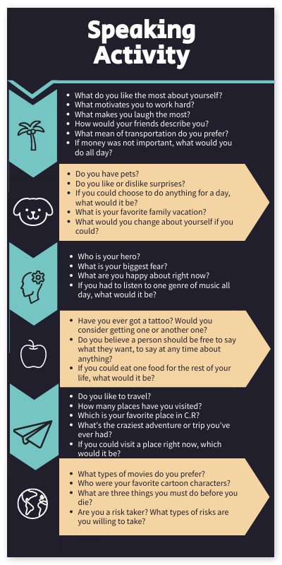 Speaking activity- Upper levels | Genially