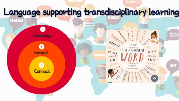 Language supporting transdisciplinary learning | Genially