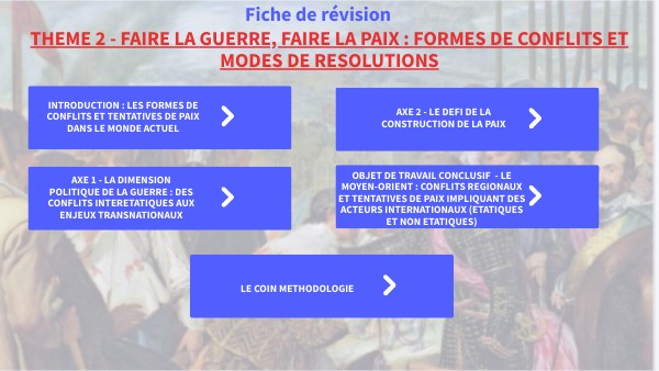 FICHE REVISION TLEHGGSP TH2