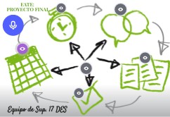 PROYECTO FINAL MODULO 5 | Genially
