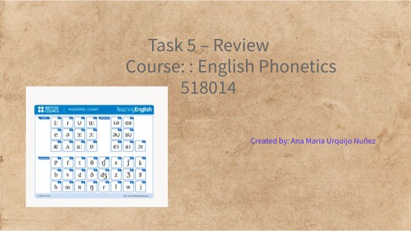 English Phonetics Task 5 – Review | Genially