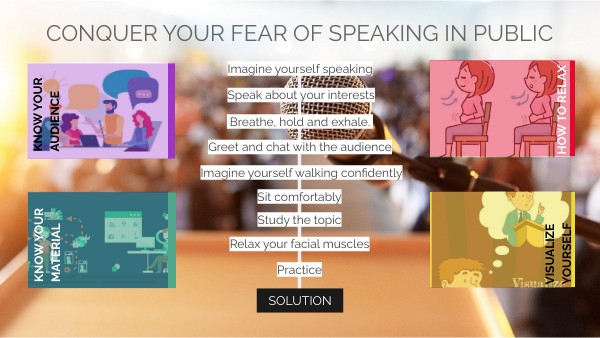 SPEAKING IN PUBLIC TIPS | Genially