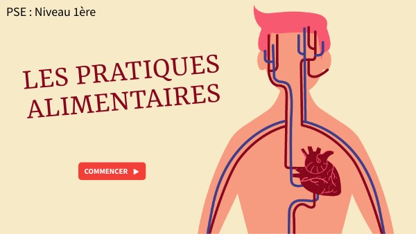 Page De Garde Alimentation Et Pratiques Alimentation Chez L'humain PSE - Les pratiques alimentaires | Genially
