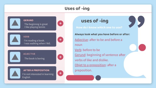 Uses of -ing