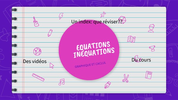 Equations inéquations seconde | Genially