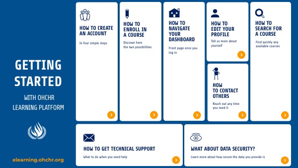 Getting started with OHCHR Learning Platform | Genially
