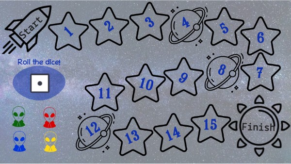 Solar System: interactive boardgame | Genially