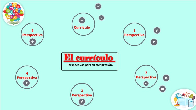 El curriculo