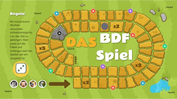 DAS Bfd Spiel | Genially