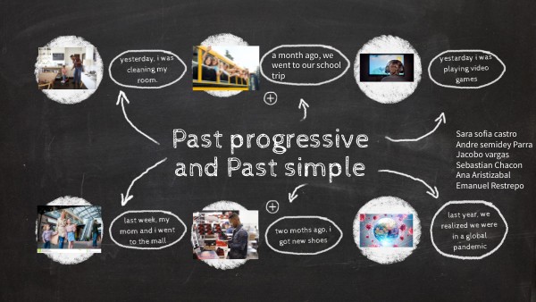 past simple and past progressive