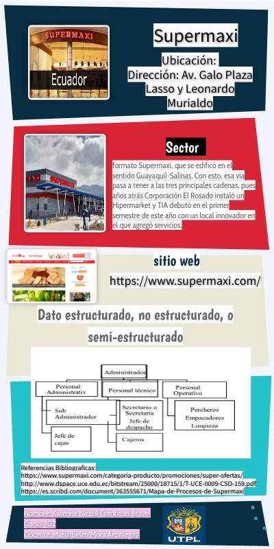 INFO RETRO | Genially