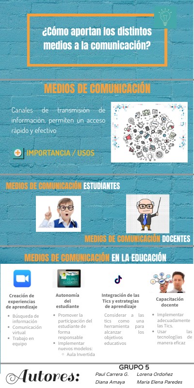 INFOGRAFÍA TRABAJO GRUPAL | Genially