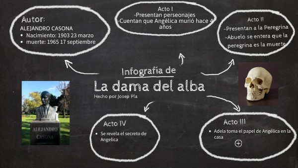 la dama del alba josep