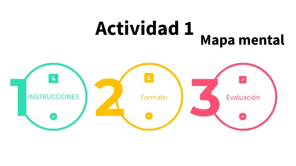 Tics | Genially