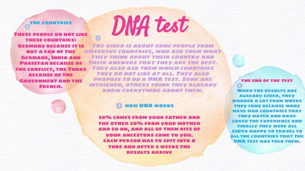 DNA test | Genially