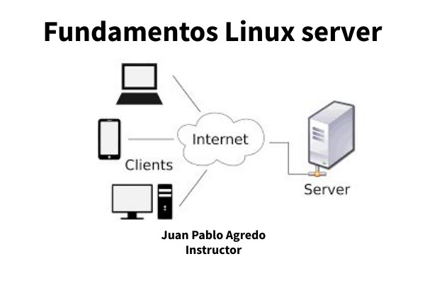 Fundamentos L_ Server | Genially