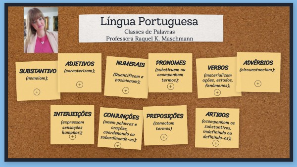 Classes de Palavras | Genially