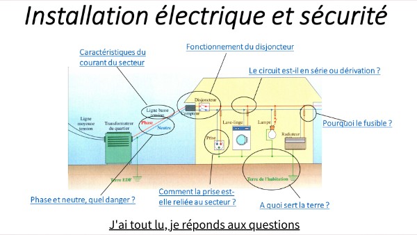 Electrical Security Definition | What Is Energy Security – YAUAT