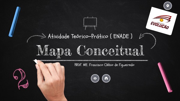 Mapa conceitual | Genially
