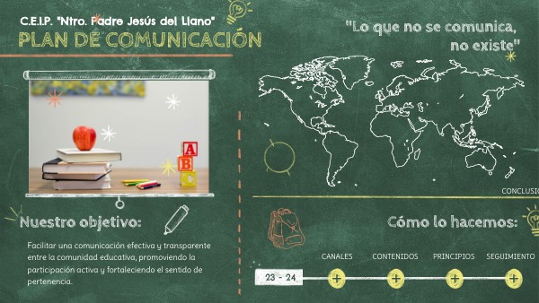 Plan de Comunicación de Centro | Genially