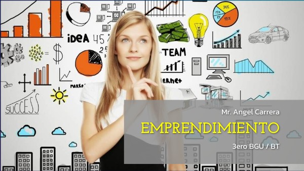 3ERO - EMPRENDIMIENTO - LA INVERSIÓN INICIAL | Genially