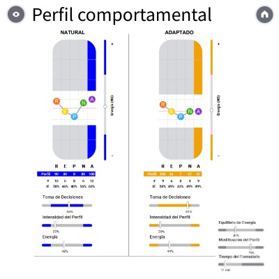 Interactive image