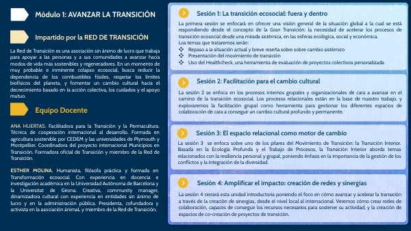 MODULO 1 | Genially