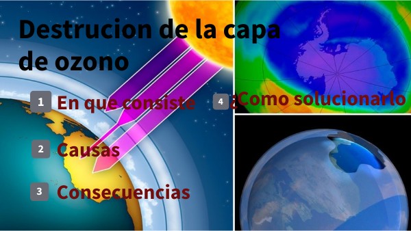 Destrucción De La Capa De Ozono Causas Y Consecuencias