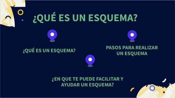 MAPA BÁSICO | Genially