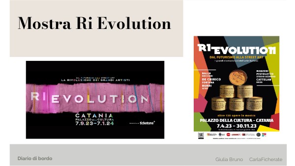 Ri evolution