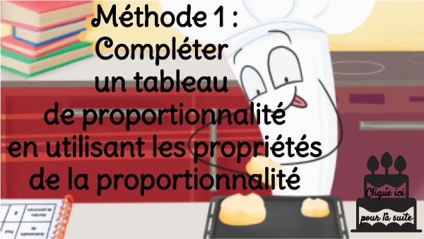 Méthode 1 : Compléter un tableau de proportionnalité | Genially