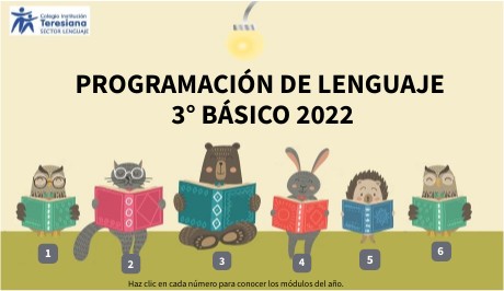 Programación Lenguaje 2022 | Genially