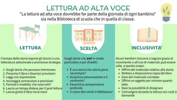 ELA UNIT PLAN