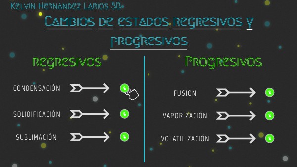 Cambios de estados regresivos y progresivos - Hernandez Larios Kelvin ...