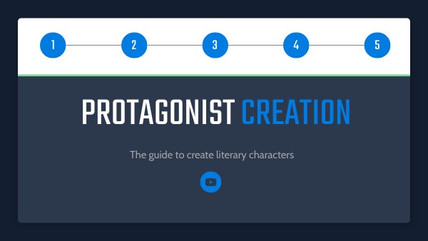 Character creation | Genially