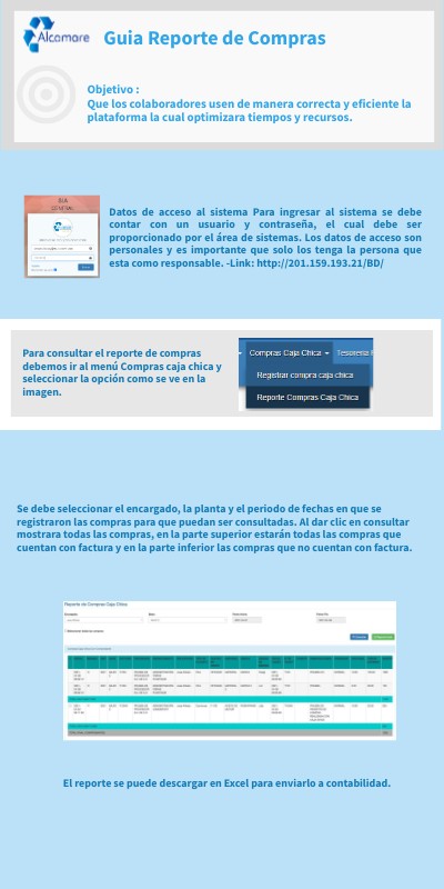 Guia Reporte de Compras