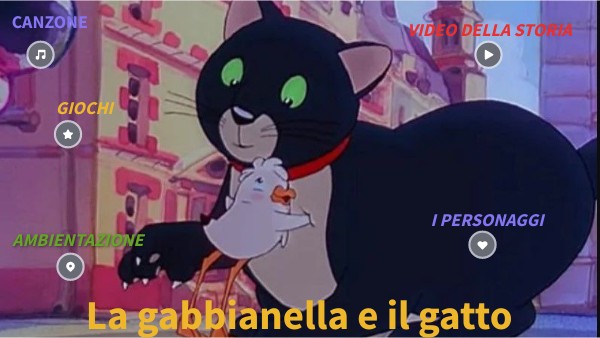 La gabbianella e il gatto