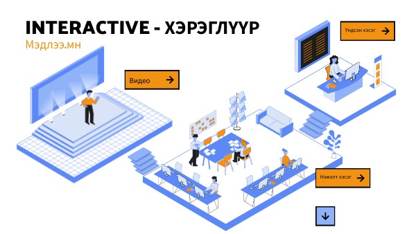 INTERACTIVE GUIDE | Genially