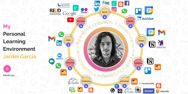 My Personal Learning Environment - Jardel Garcia
