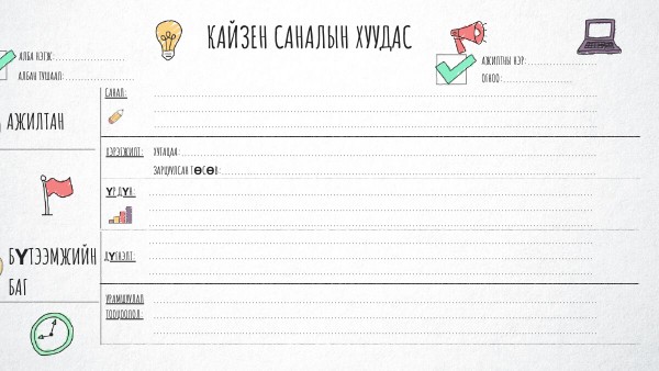 VISUAL THINKING CHECKLIST