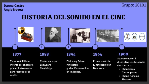 HISTORIA DEL SONIDO EN EL CINE