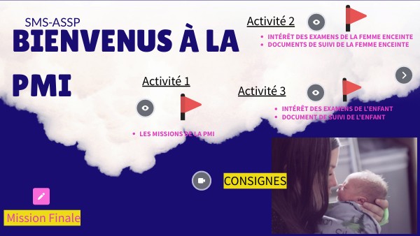 MISSIONS DE LA PMI