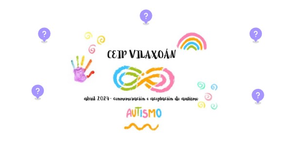 GUIDE MAP | Genially